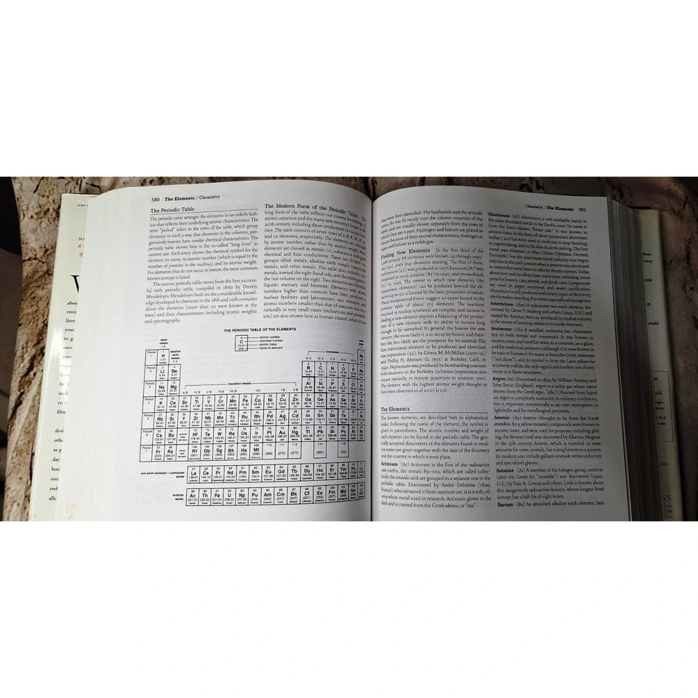 The New York Times Guide to Essential Knowledge Desk Reference for Curious Minds